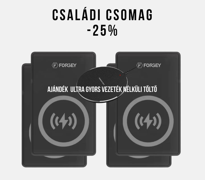 GPS Nyomkövető Kártya