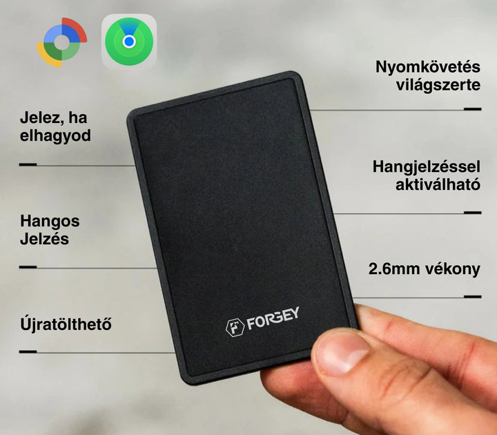 GPS Nyomkövető Kártya