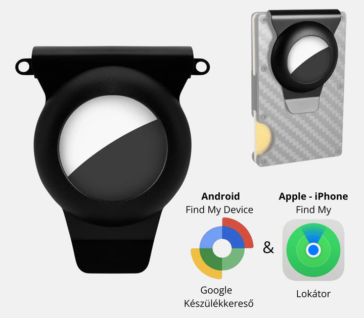 Nyomkövető Pénzcsipesz