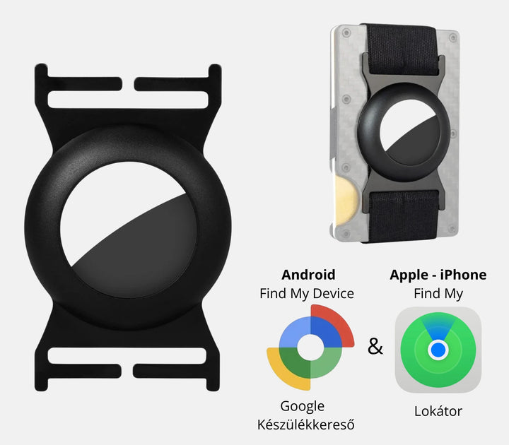 Nyomkövető Pénzpánt