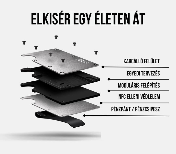 ROYAL Burnt | Pénztárca