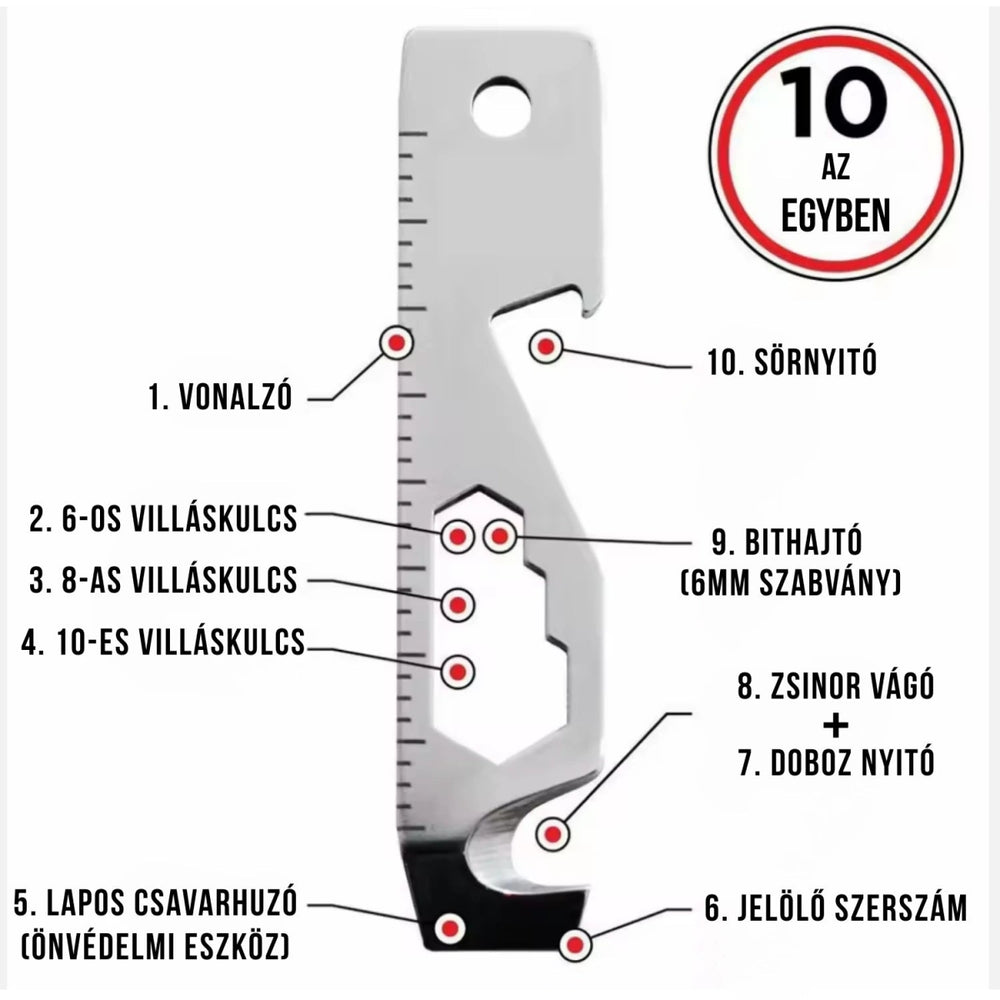 Ezermester Kulcs - Forgey