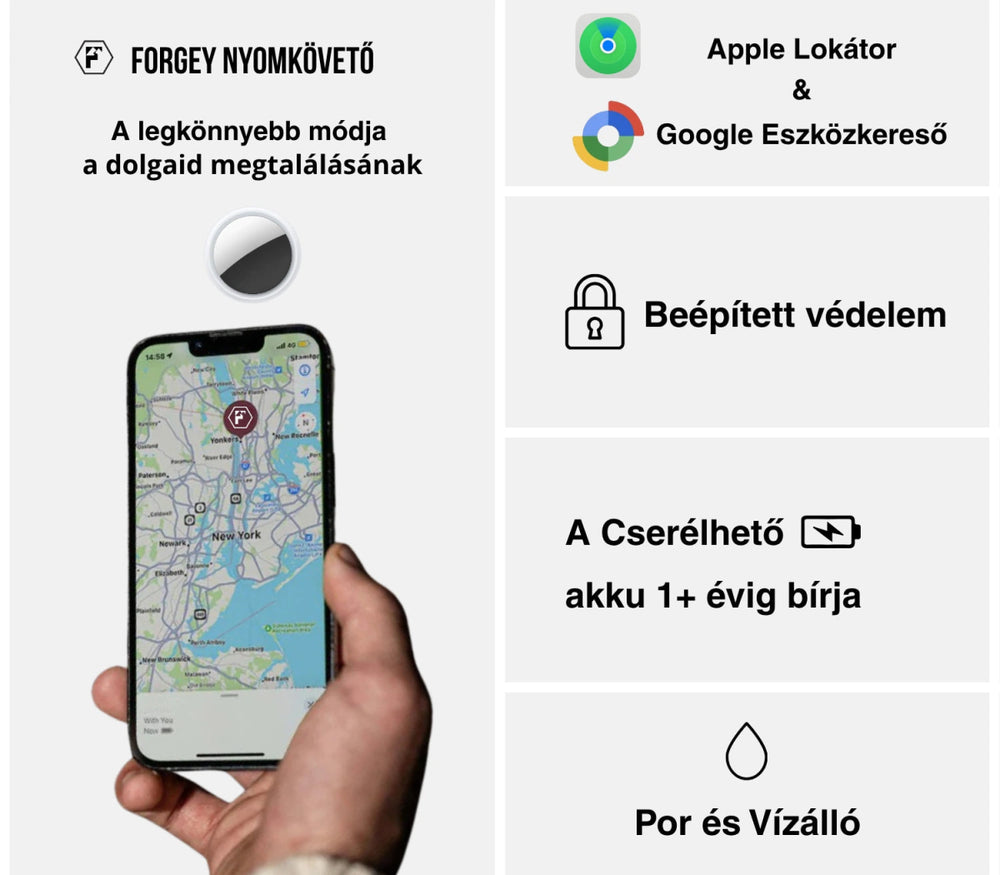 Forgey Nyomkövető - Forgey