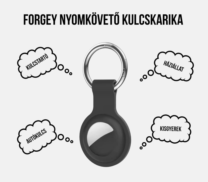 Forgey Nyomkövető - Forgey