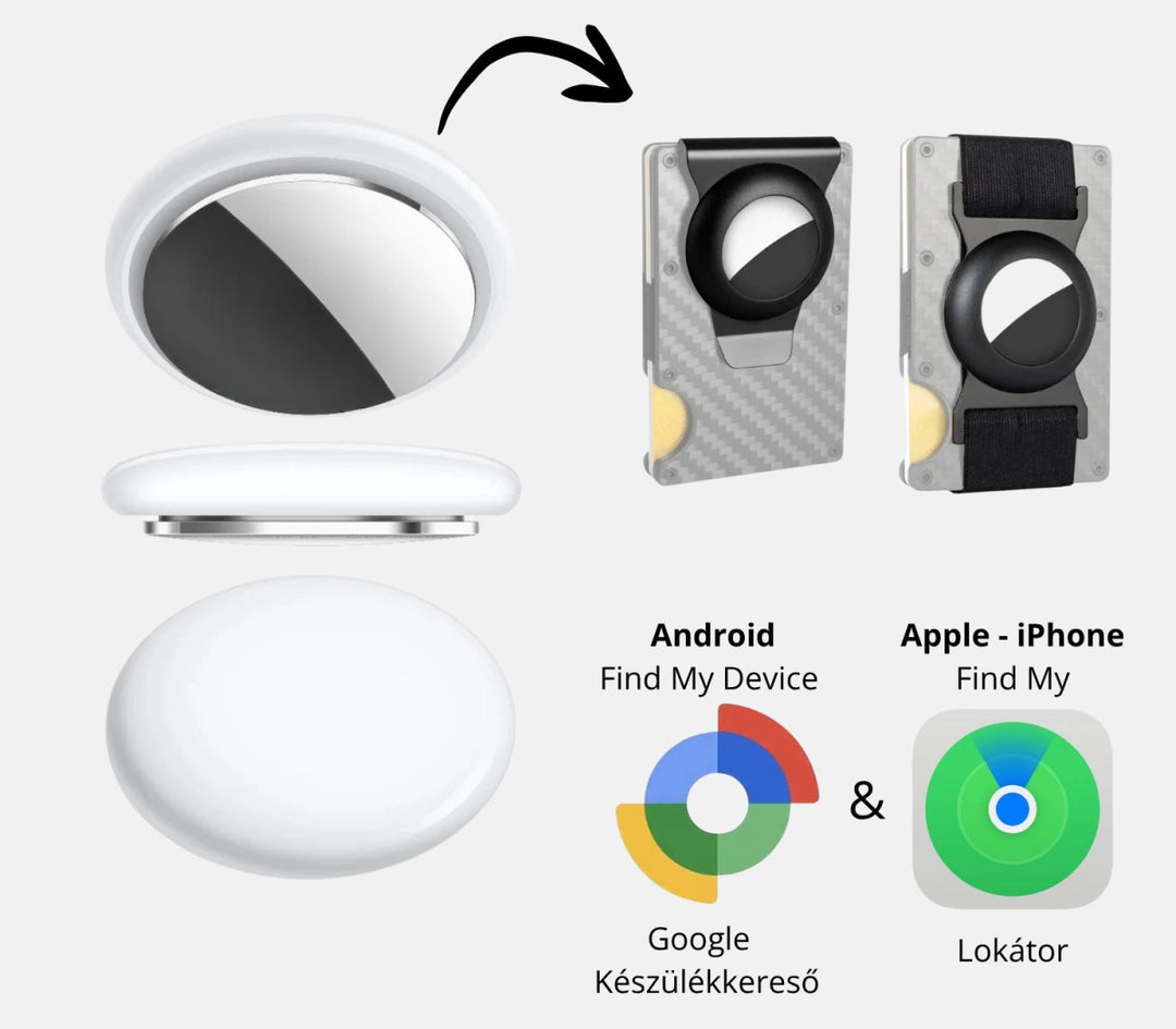 Forgey Nyomkövető - Forgey