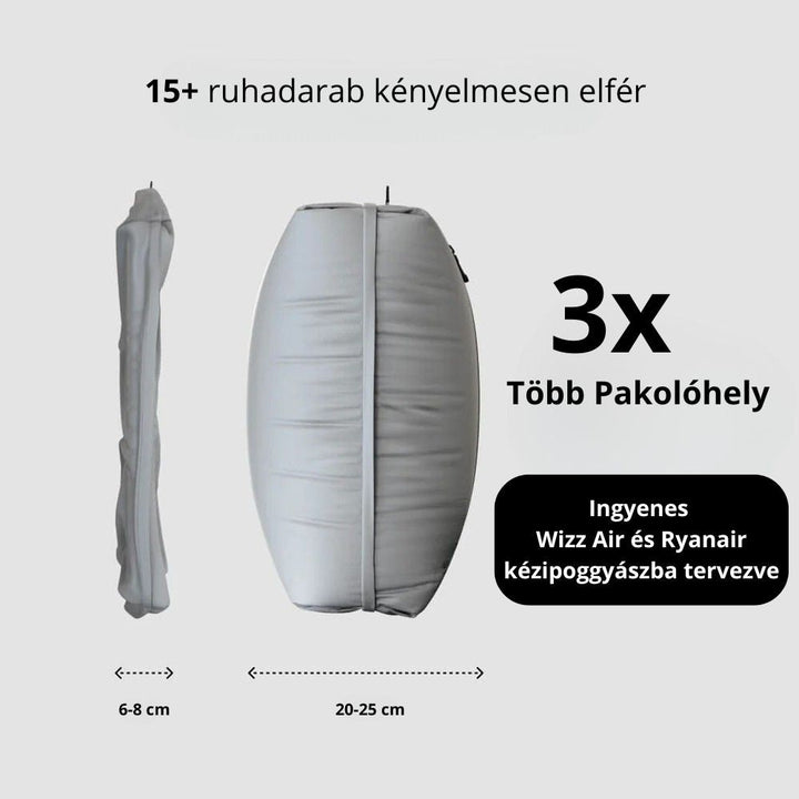 Forgey™ Vákuum Szett - Forgey