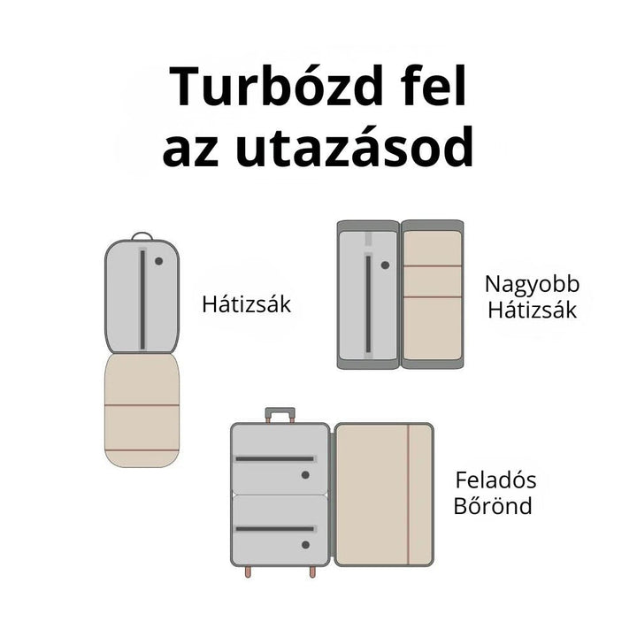 Forgey™ Vákuum Szett - MAX (4) - Forgey