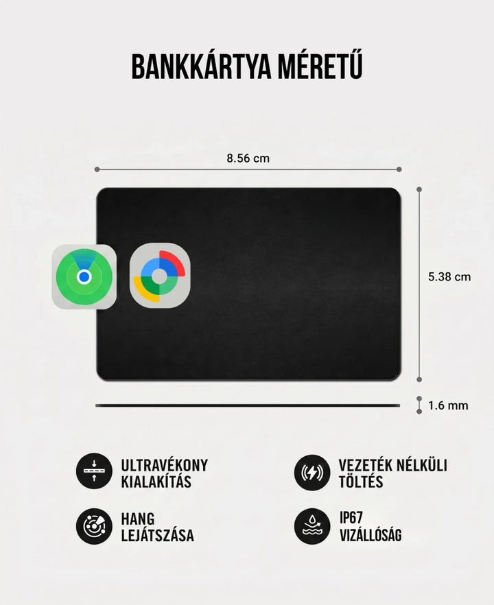 Nyomkövető Kártya - Forgey