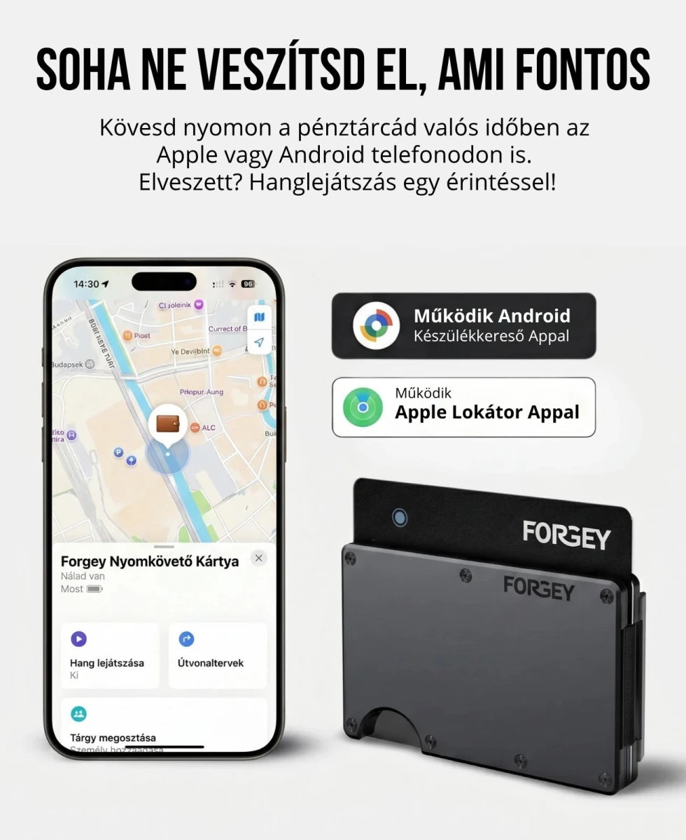 Nyomkövető Kártya - Forgey