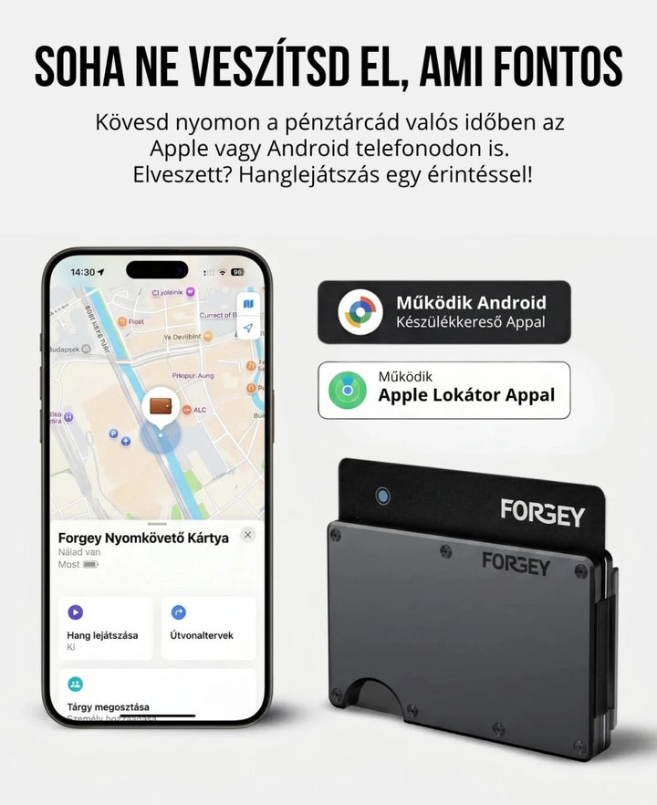 Nyomkövető Kártya - Forgey