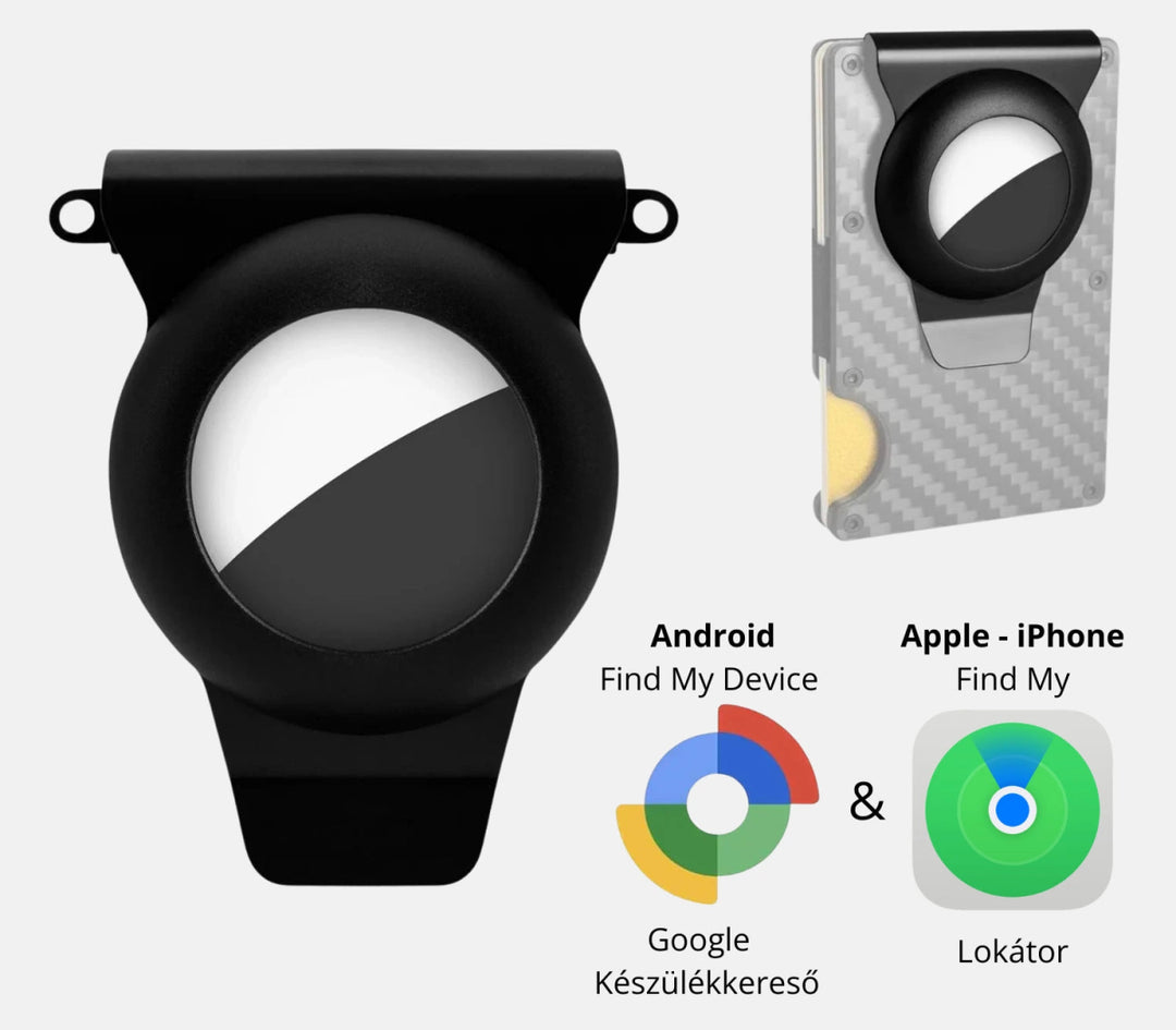 Nyomkövető Pénzcsipesz - Forgey