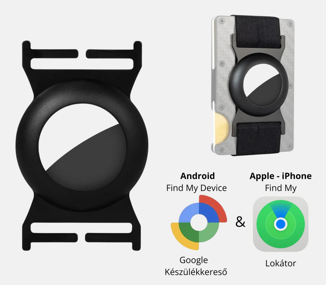 Nyomkövető Pénzpánt - Forgey