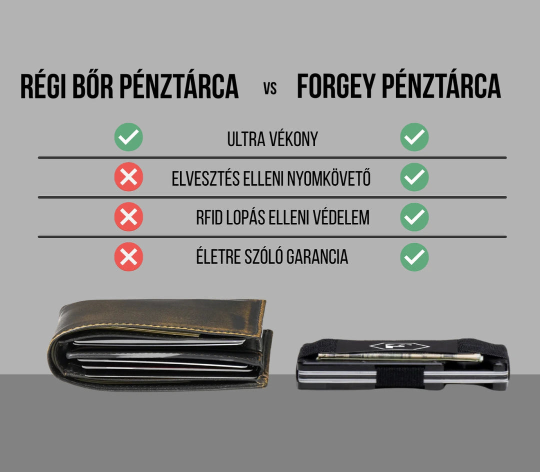 Raw Metal | Szett - Forgey